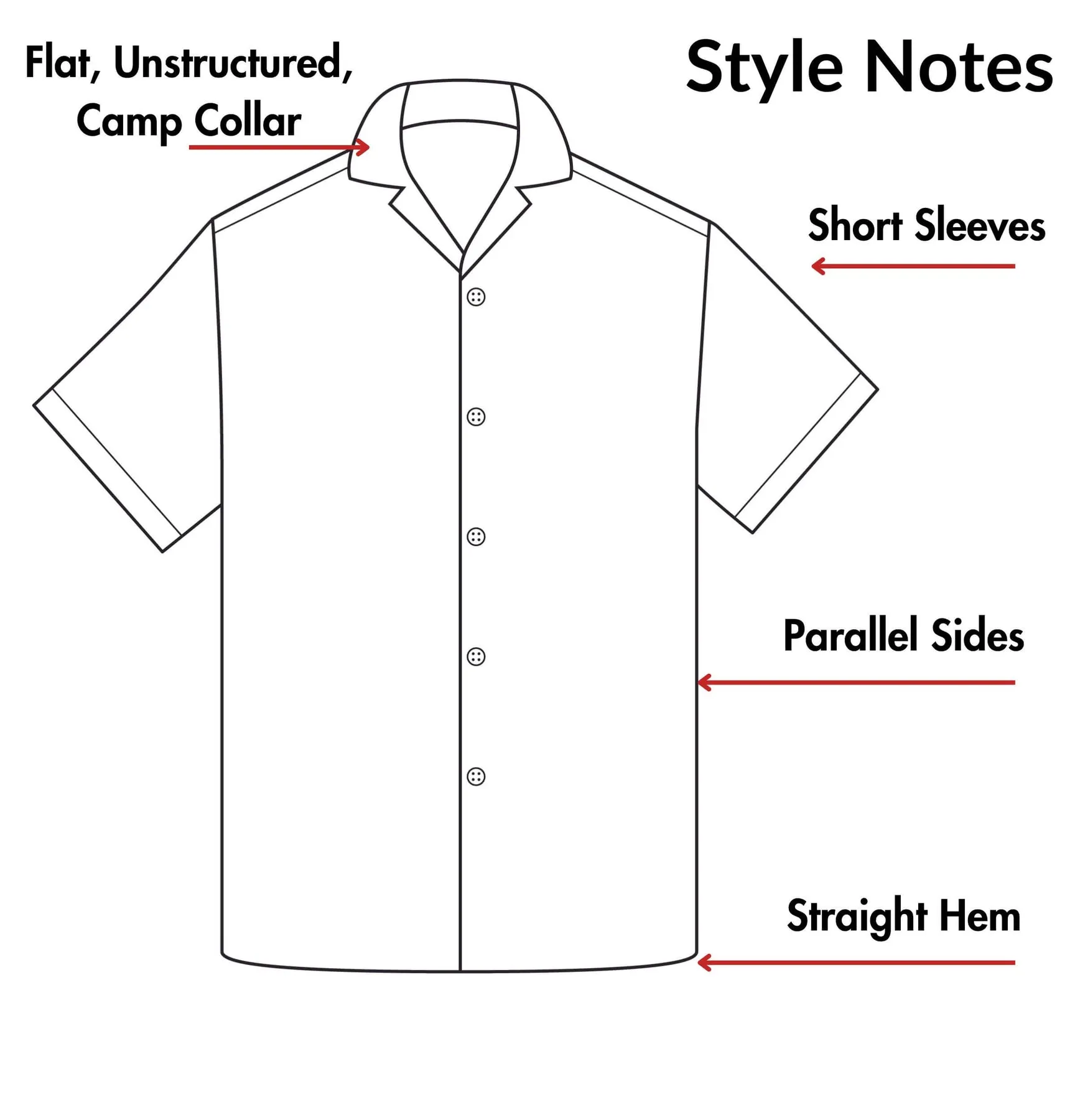 Camp Collar Linen Shirt in Olive Green